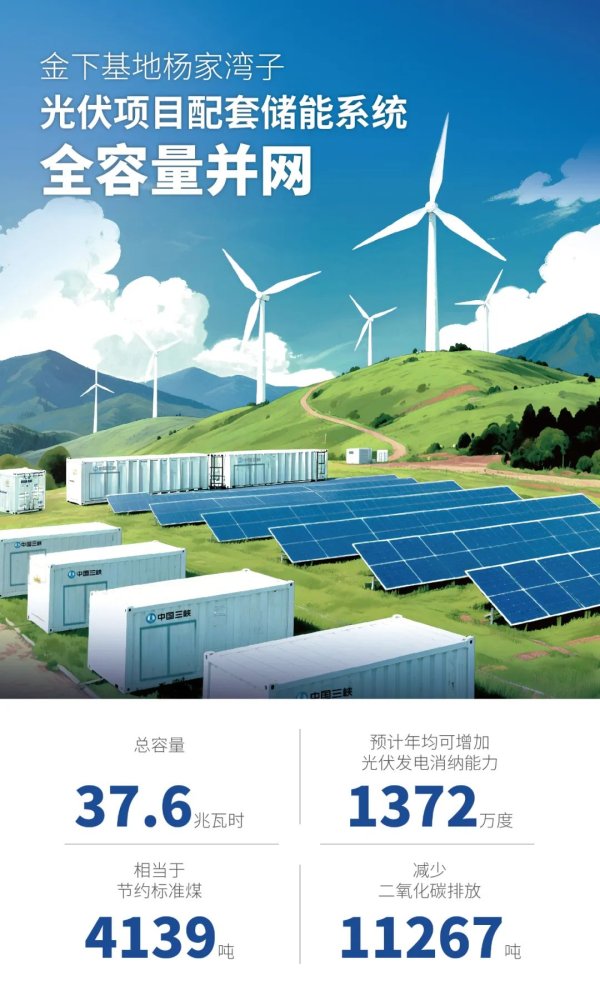 配资炒股官网官网 金下基地首个新能源配套电化学储能项目全容量并网